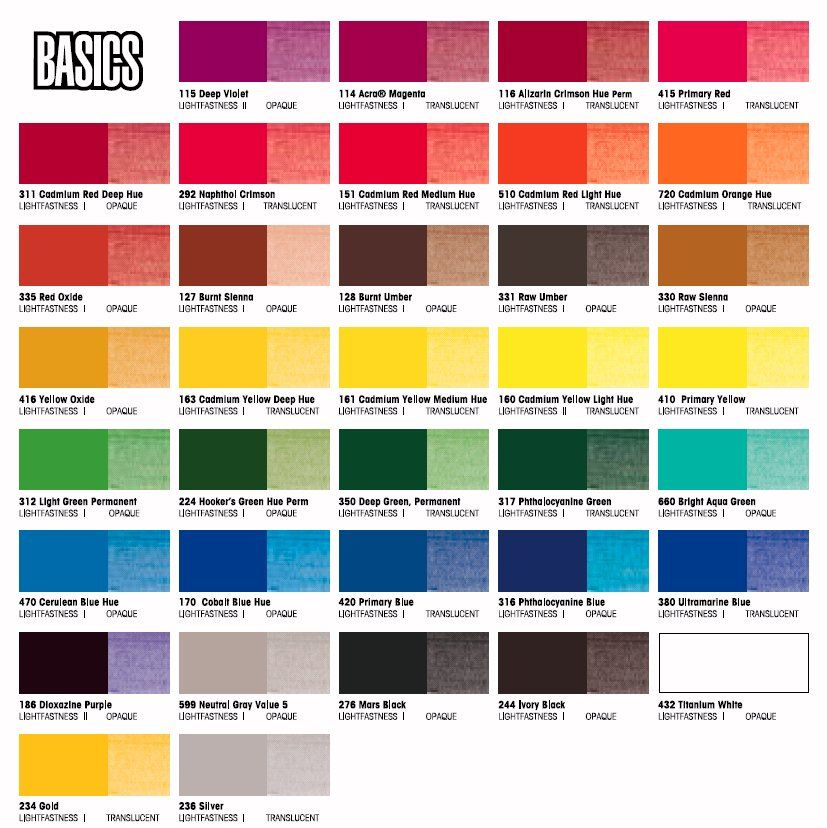 Paint Color Chart Color Mixing Chart Colorful Paintings Acrylic