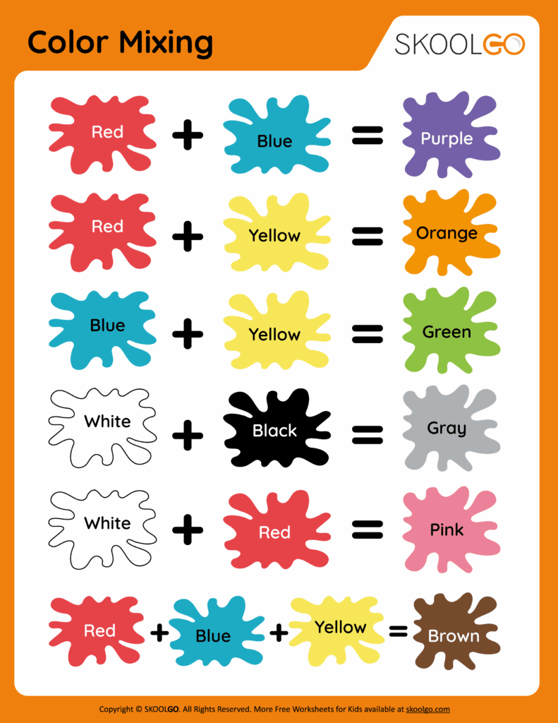 Paint Color Mixing Chart Online Color Theory Mixing Colors The Dice 