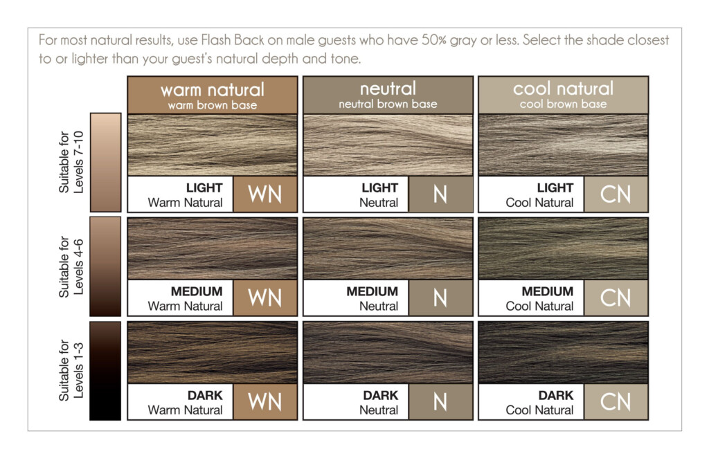 Paul Mitchell Demi Permanent Color Chart Fear Column Image Library