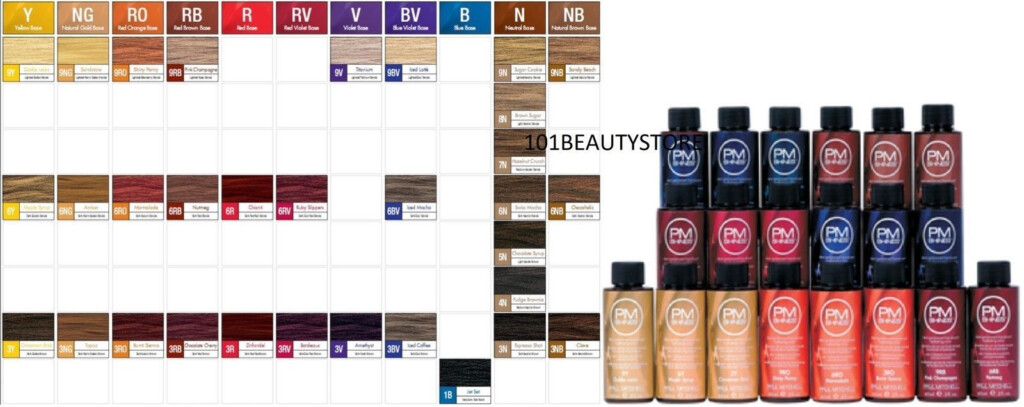 Paul Mitchell Hair Color Chart Matthew Schey