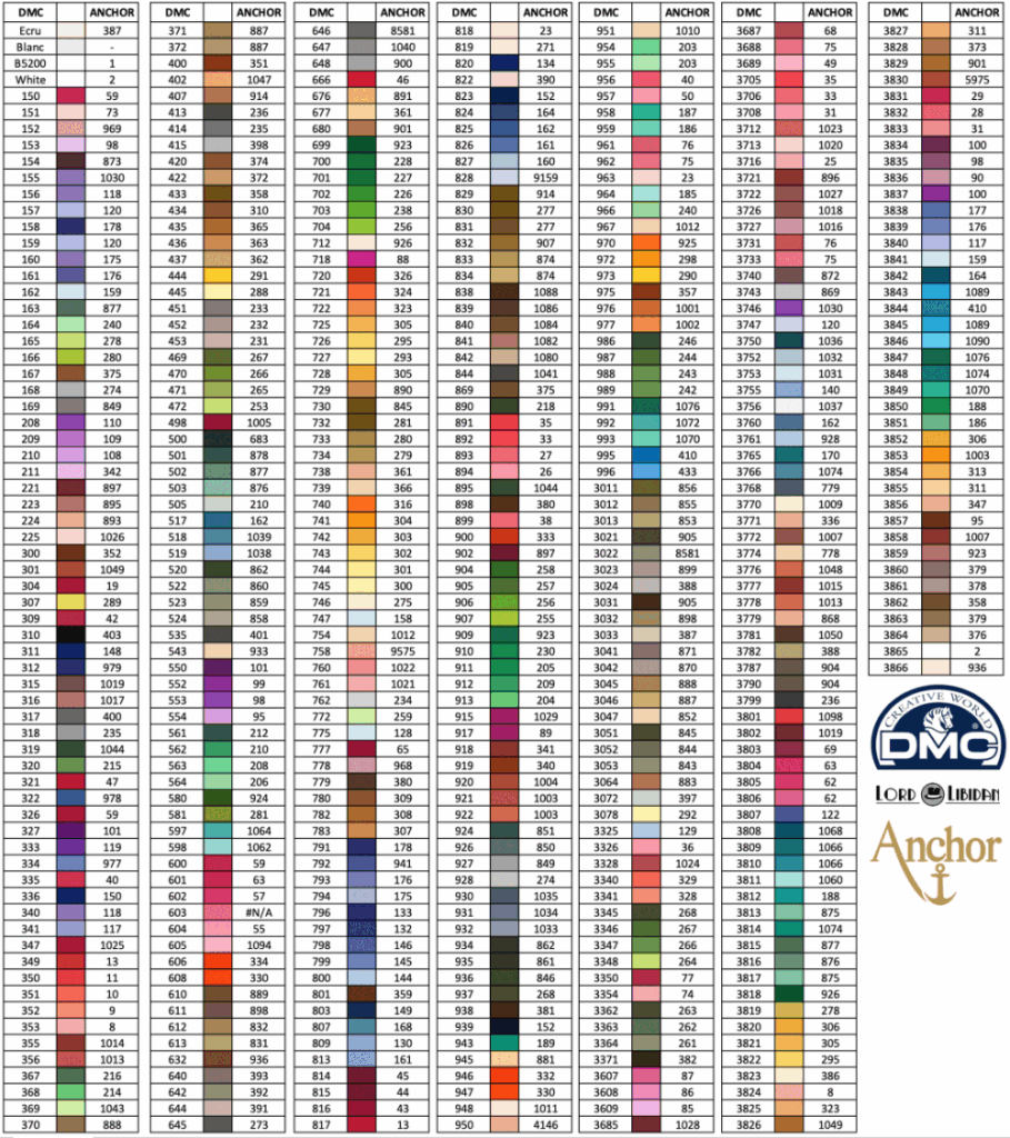 Pdf Free Printable Color Dmc Diamond Dotz Color Chart