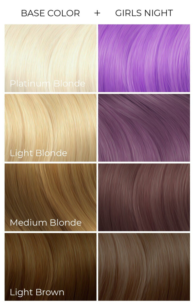 Permanent Ion Red Hair Color Chart Cadhery