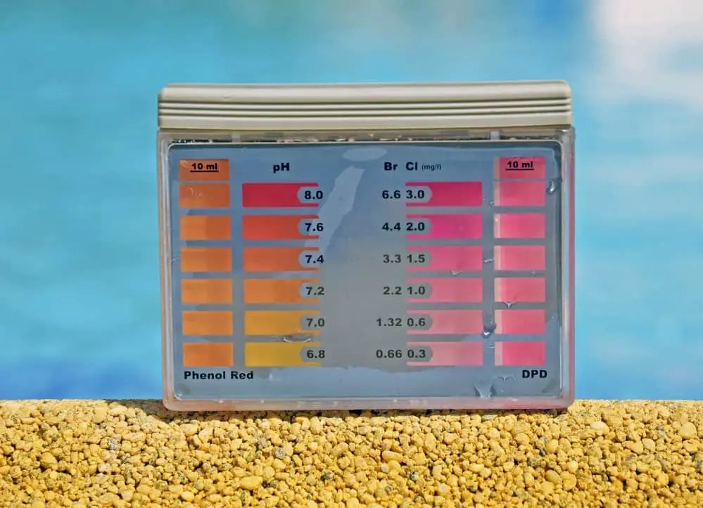 Ph Pool Color Chart