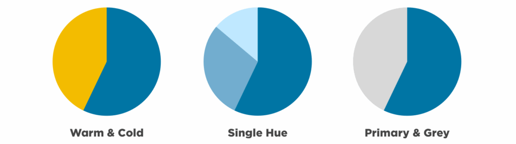Pie Chart Color Scheme In Excel Infoupdate