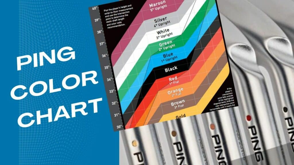 PING Color Chart And Dot System 2023 Decoded