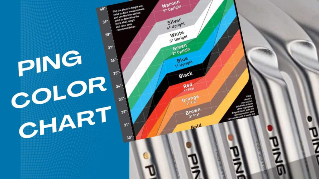 PING Color Chart And Dot System 2023 Decoded