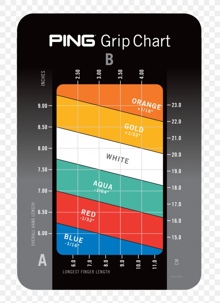 Ping Golf Dot Color Chart Ping Chart Color Code Irons Lie Angle Dot 