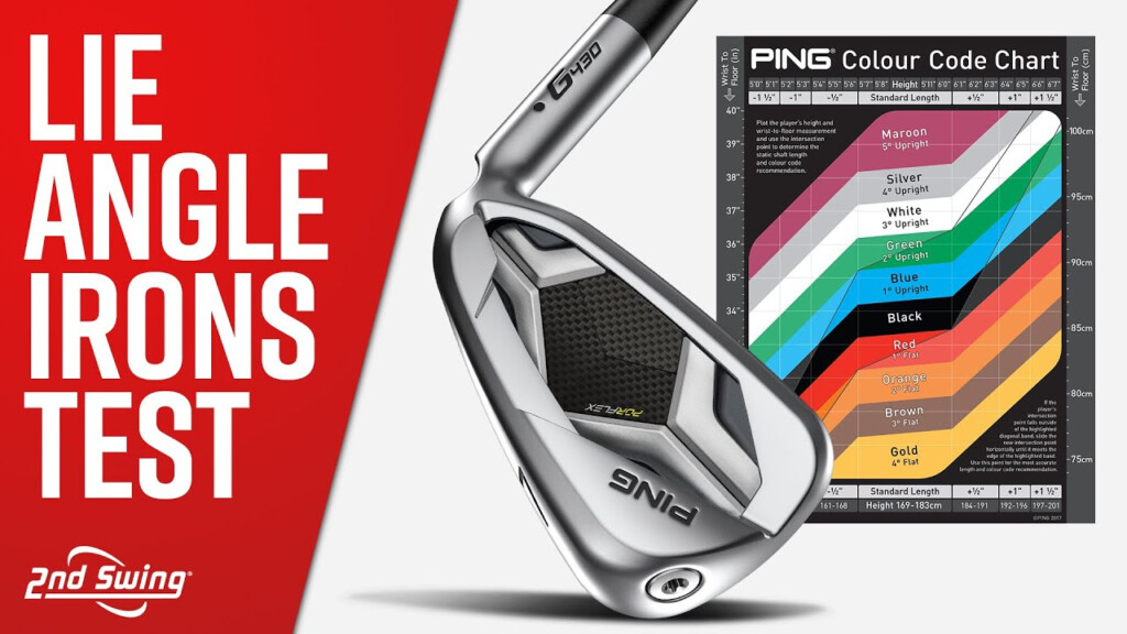 Ping Red Dot Chart Online Here Dpise2022 dps uminho pt
