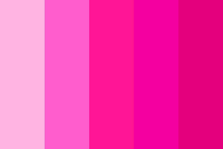 Pink Sapphire Color Chart