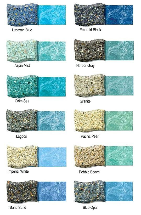 Pool Plaster Colors Chart Warehouse Of Ideas