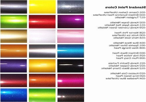 Ppg Automotive Color Chart Pdf