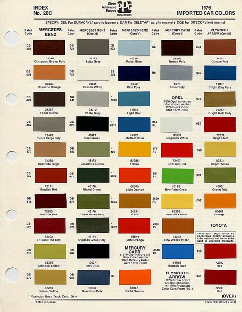 Ppg Automotive Paint Color Chart Online Baysection