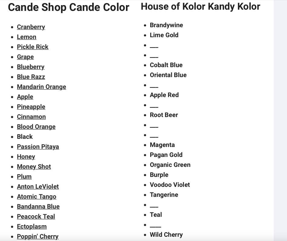 Ppg Candy Paint Color Chart Pdf 2023 Infoupdate