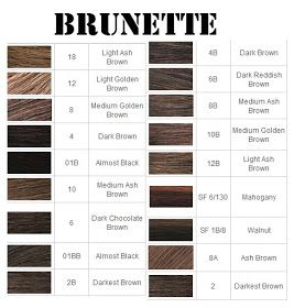 Pravana High Lift Color Chart Inell gonce