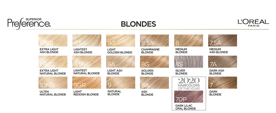 Preference By L Oreal Color Chart L Oreal Hair Colour Chart NBKomputer