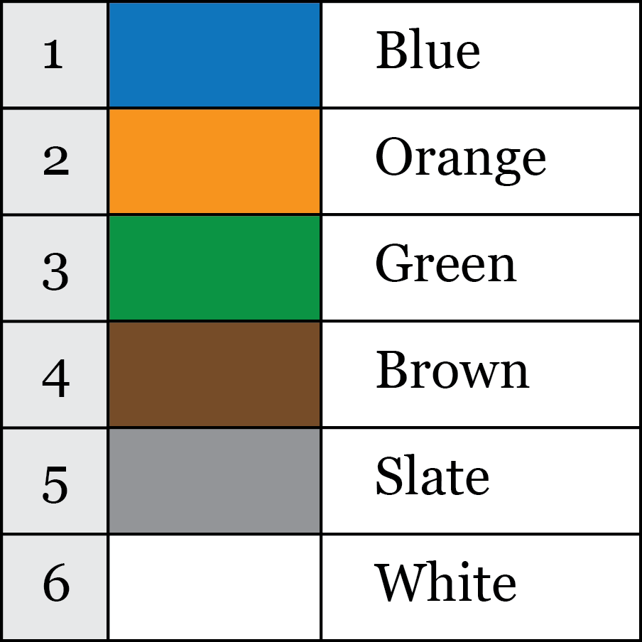 Printable 864 Fiber Color Code Chart