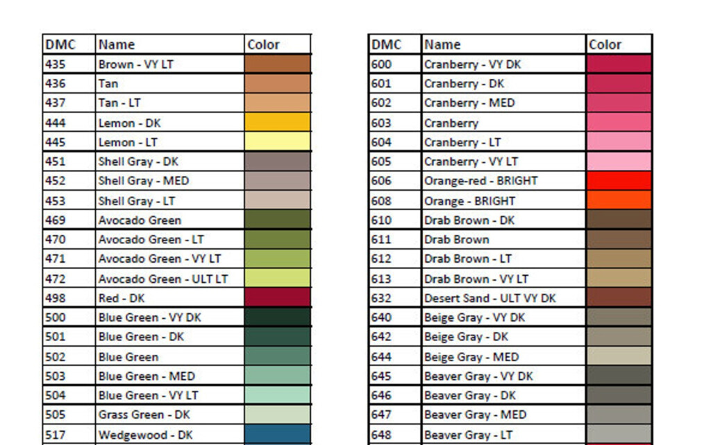 Printable DMC Thread Color Chart Etsy