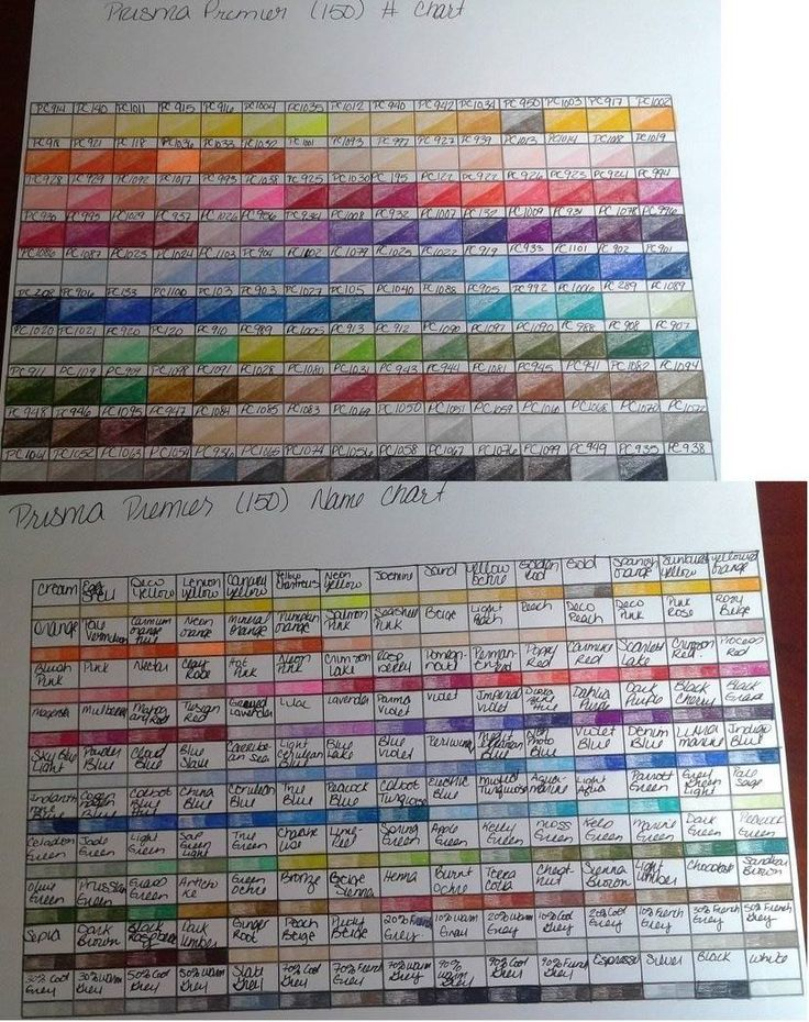 Prismacolor 150 Color Chart Prismacolor Chart Color Chart
