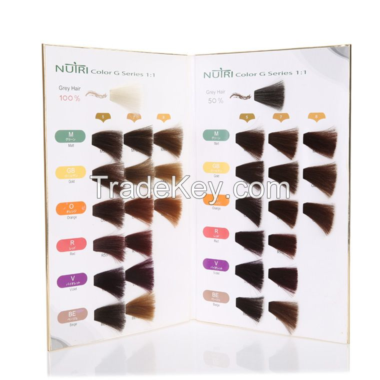 Q8 Silky Hair Color Mixing Chart ISO Hair Color Chart Hair Color Swatch 