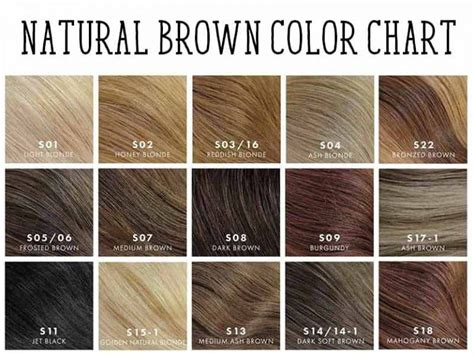 Rare Hair Colors Chart Warehouse Of Ideas