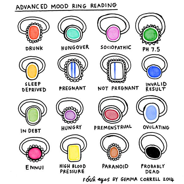 Real Mood Necklace Color Chart Warehouse Of Ideas