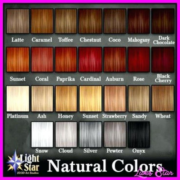 Red Copper Hair Color Chart Shades Natural Red Hair Color Chart My 