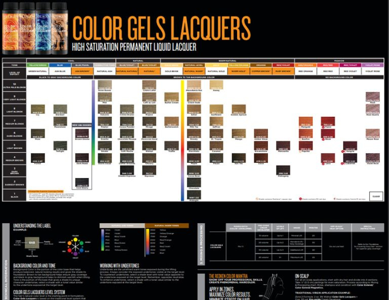 Redken Color Gels Color Chart Coloring Pages
