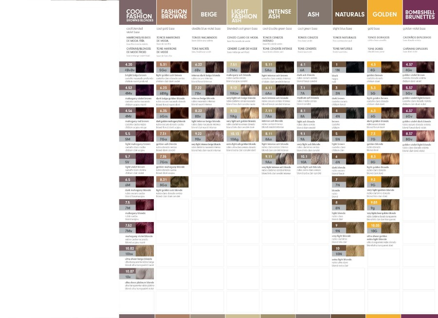 Redken Color Gels Color Chart Coloring Pages