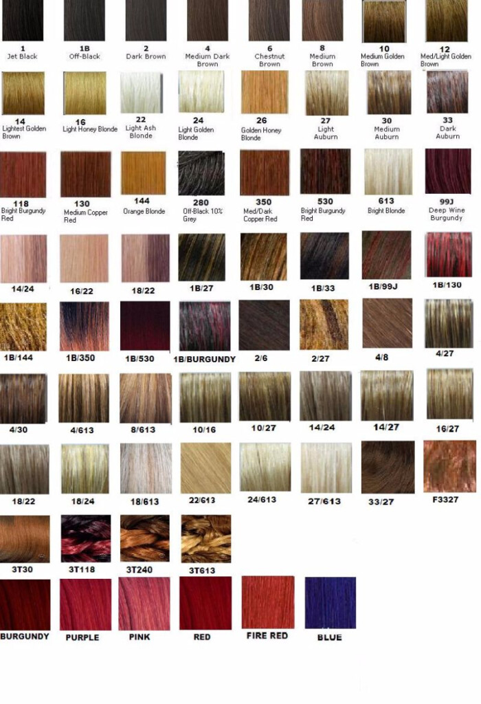 Redken Color Gels Oils Chart Coloring Pages