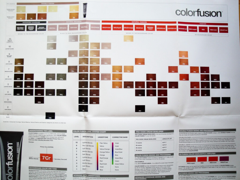 Redken Fusion Color Chart Coloring Pages
