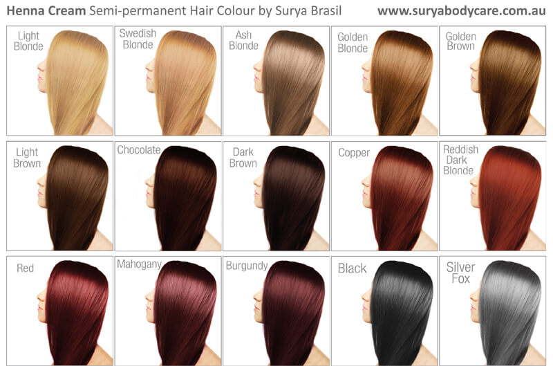 Redken Glaze Color Chart Redken Chromatics Color Chart