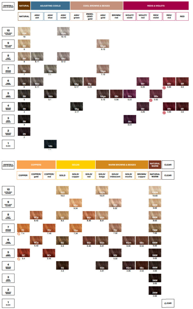 Redken Glaze Color Chart Redken Chromatics Color Chart