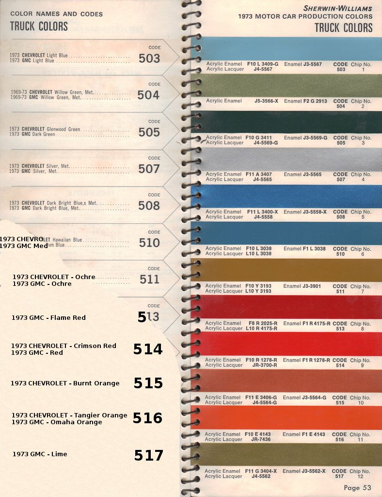 Restoration Shop Paint Color Chart COLORANB