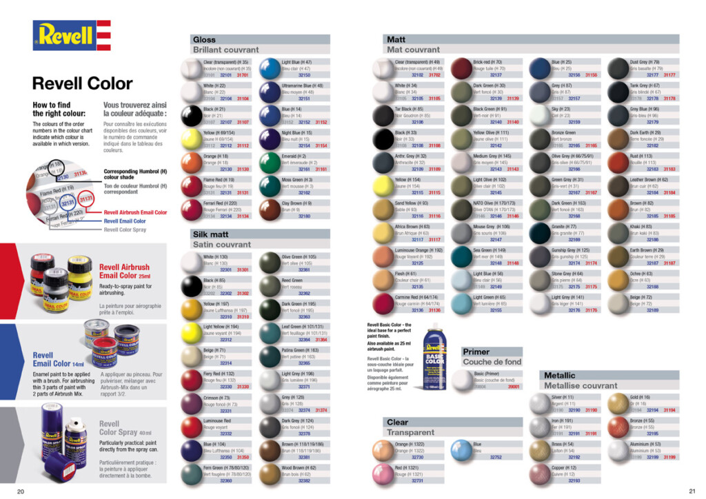 Revell Conversion Color Chart E Conversion Color Images