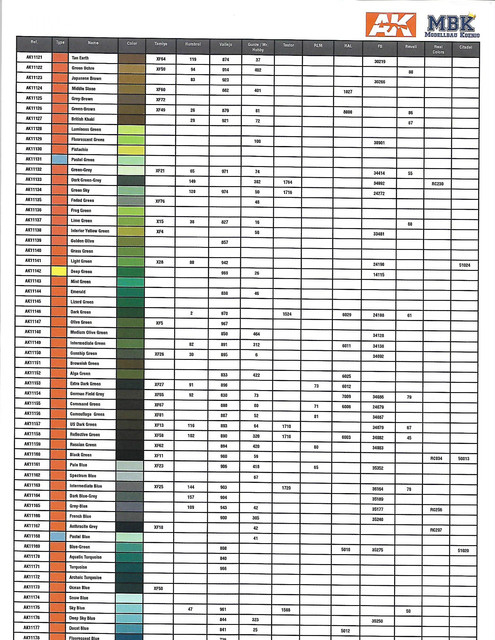 Revell Conversion Color Chart PDF Blue Green 42 OFF