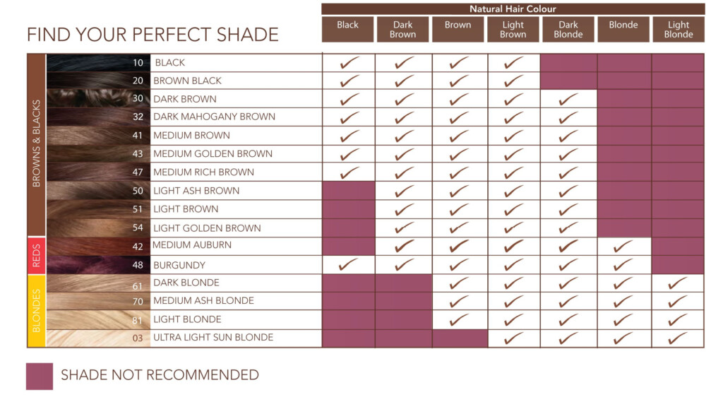 Revlonissimo Hair Color Chart Printable Templates Free