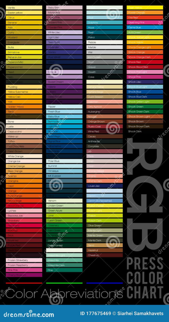 Rgb Color Chart Stock Illustrations 2 799 Rgb Color Chart Stock 