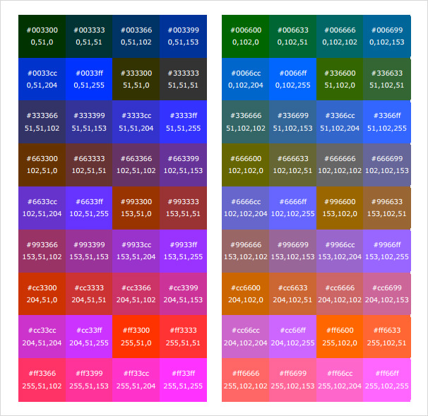 Rgb Color Code Chart