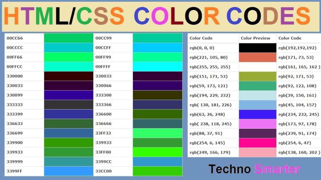 Rgb Color Code Chart