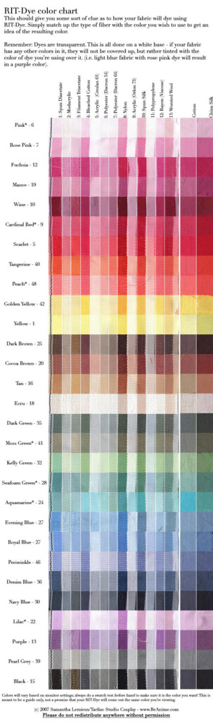 Rit Dye Color Chart Mixing Colors