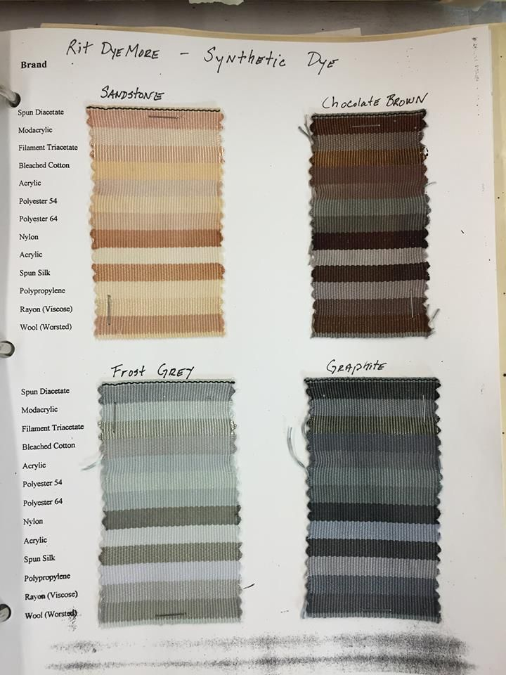 Rit Synthetic Dye Color Chart
