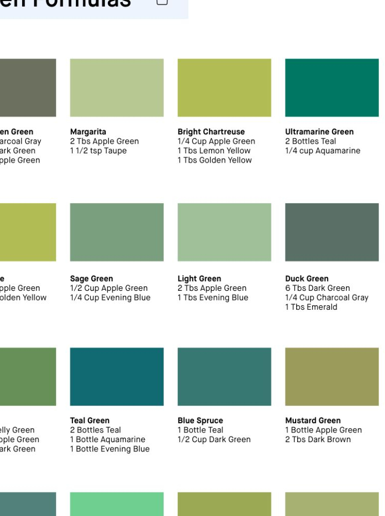 Ritz Dye Color Chart