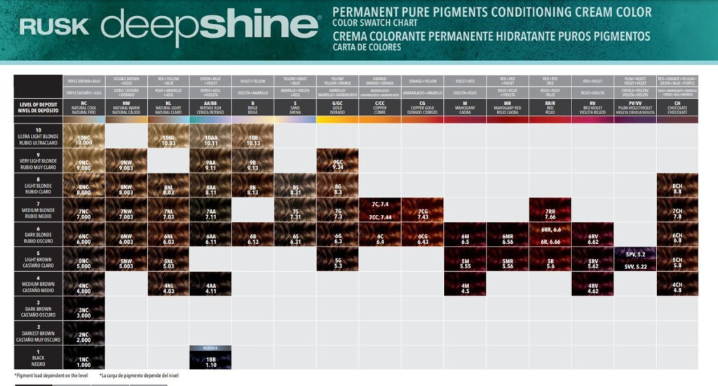 Rusk Hair Dye Color Chart Infoupdate