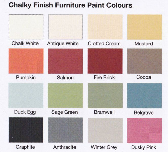 Rust Oleum Milk Paint Color Chart