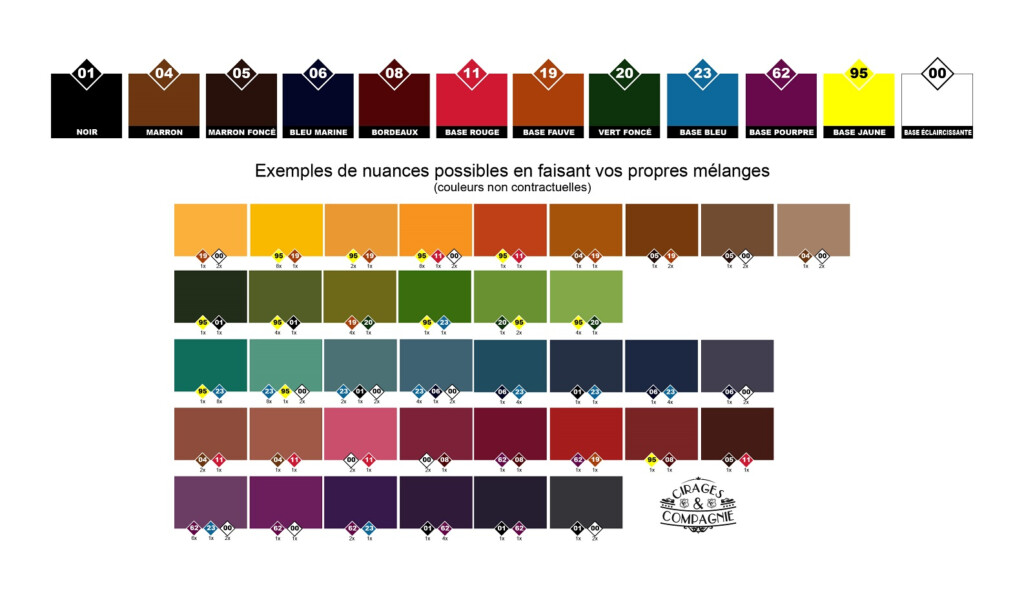 Saphir Color Chart