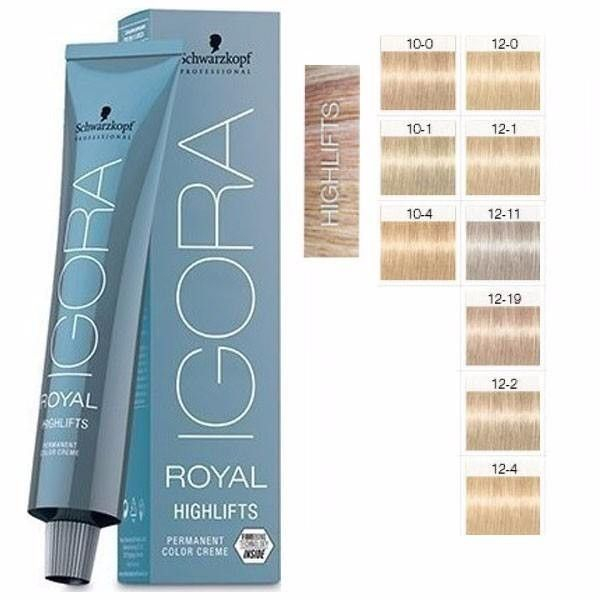 Schwarzkopf 10 Minute Color Chart Printable Templates Free