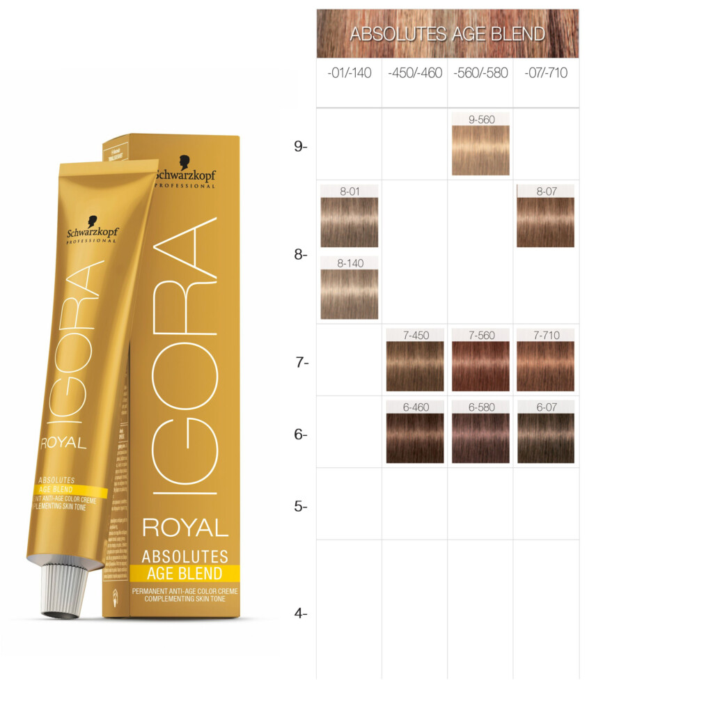Schwarzkopf Igora Royal Color Chart Pdf
