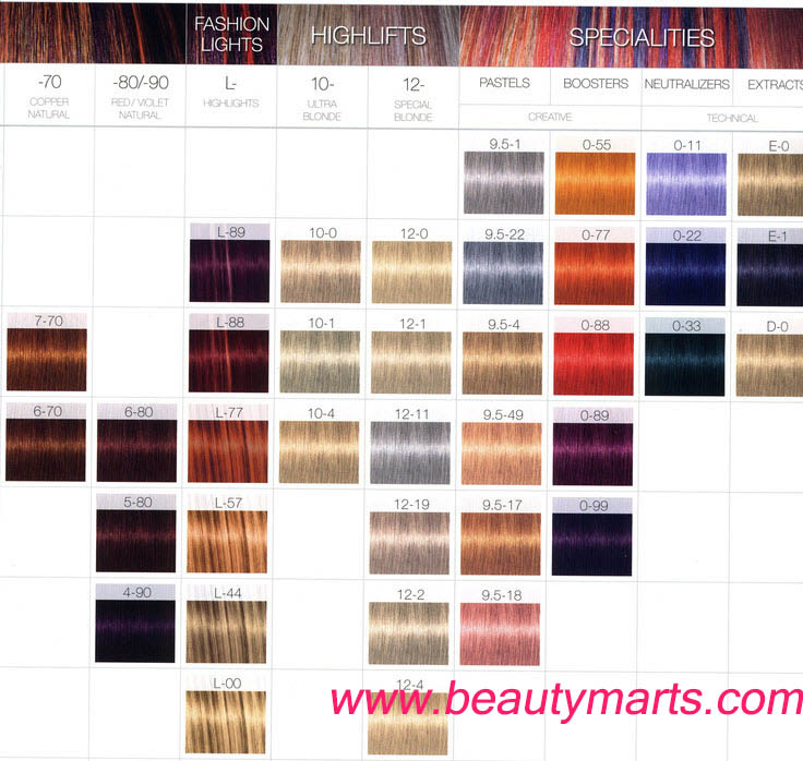 Schwarzkopf Igora Royal Color Chart Pdf Infoupdate Wallpaper Images
