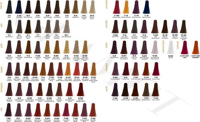 Schwarzkopf Royal Hair Color Chart