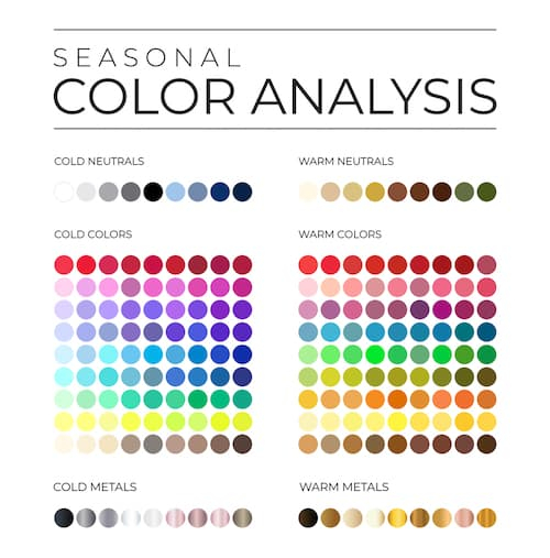 Seasonal Color Analysis How To Find Your Season Fit Mommy In Heels